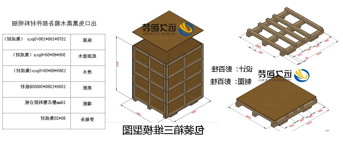 <a href='http://8hyr.bducn.com'>买球平台</a>的设计需要考虑流通环境和经济性